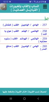 تغيورات القبائل العمانيه Omani android App screenshot 1